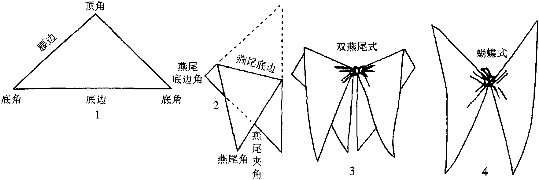 一、現(xiàn)場急救技術(shù)